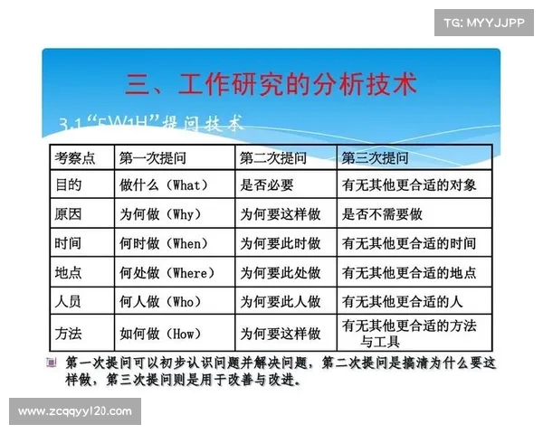 足球转会市场风险控制策略与应对措施的综合分析与研究 足球转会市场风险控制策略与应对措施的综合分析与研究